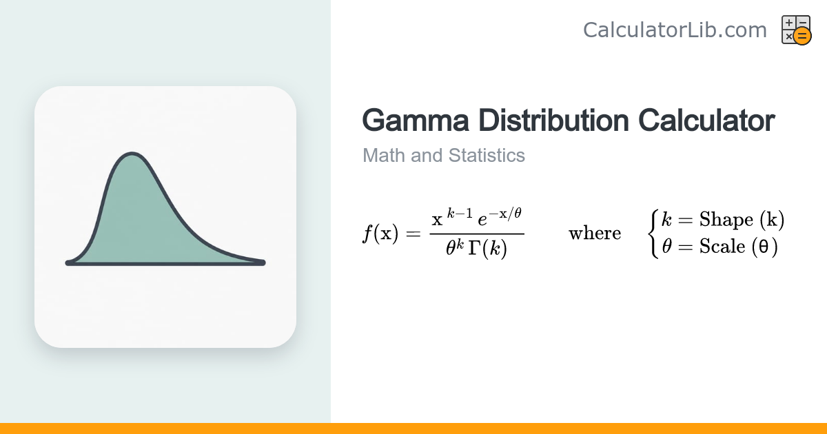 Gamma Distribution Calculator – Compute PDF and CDF - CalculatorLib