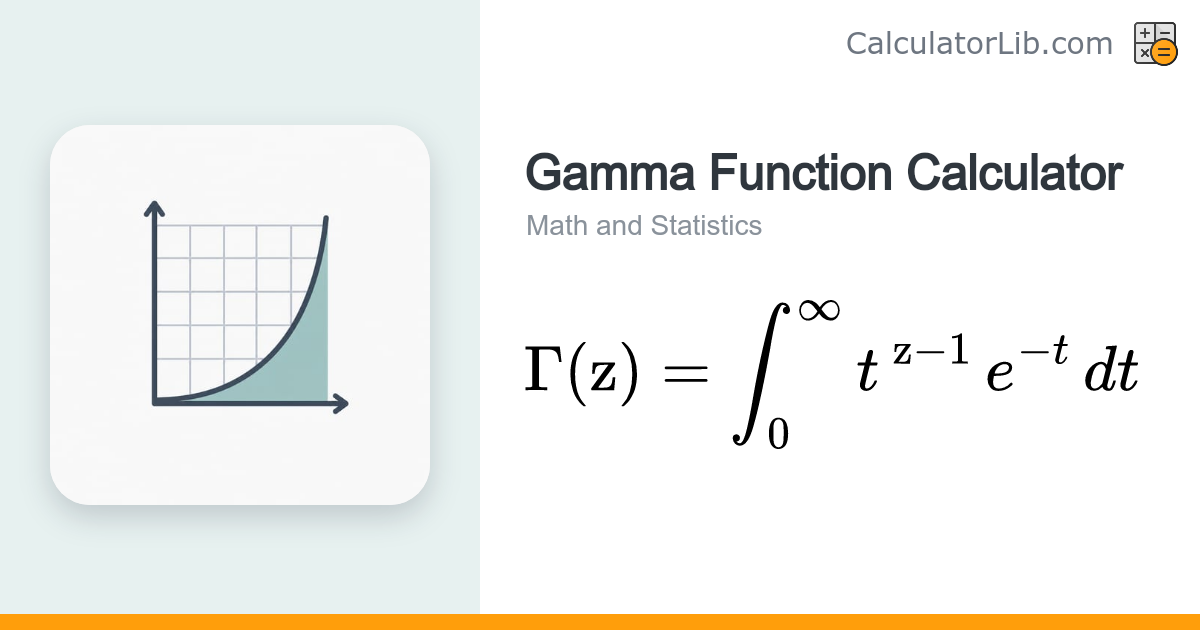 Gamma Function Calculator — Γ(z) Online - CalculatorLib