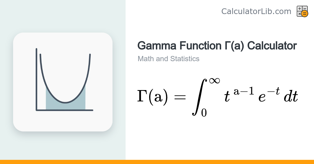 Gamma Function Γ(a) Calculator (Numerical) - CalculatorLib