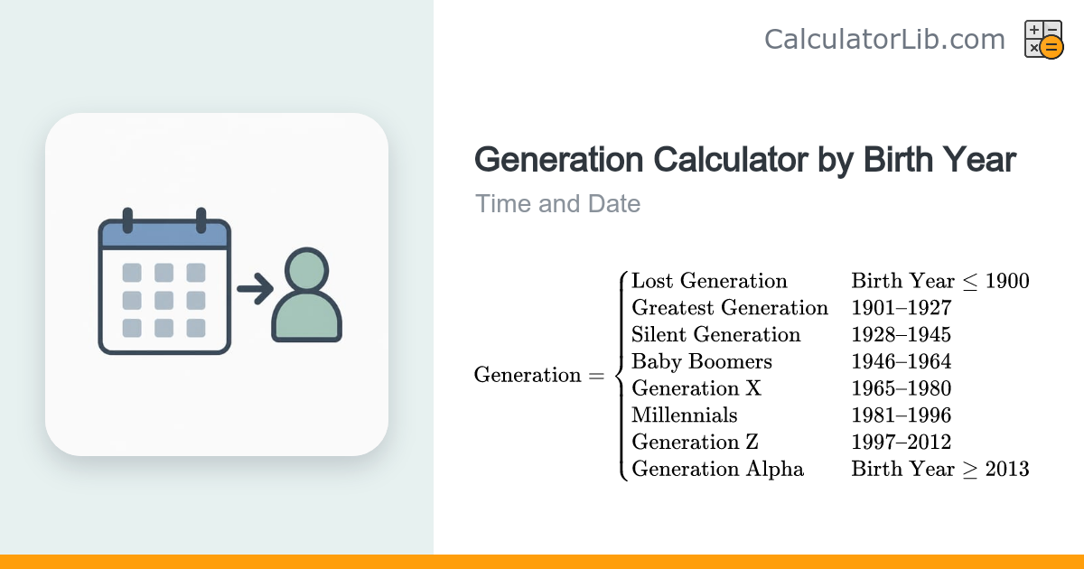 Generation Calculator by Birth Year (Boomer–Gen Z) - CalculatorLib