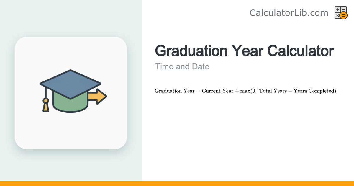 Graduation Year Calculator - Estimate Your Grad Year - CalculatorLib