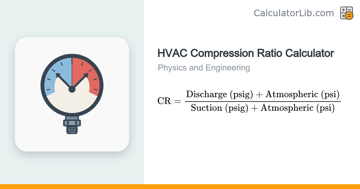 HVAC Compression Ratio Calculator - CalculatorLib