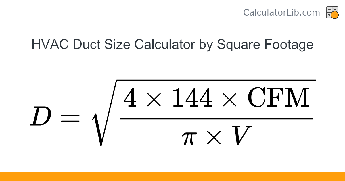 HVAC Duct Size Calculator by Square Footage - CalculatorLib