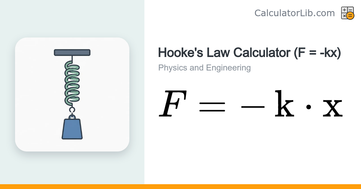 Hooke's Law Calculator (F = -kx) | Spring Force - CalculatorLib