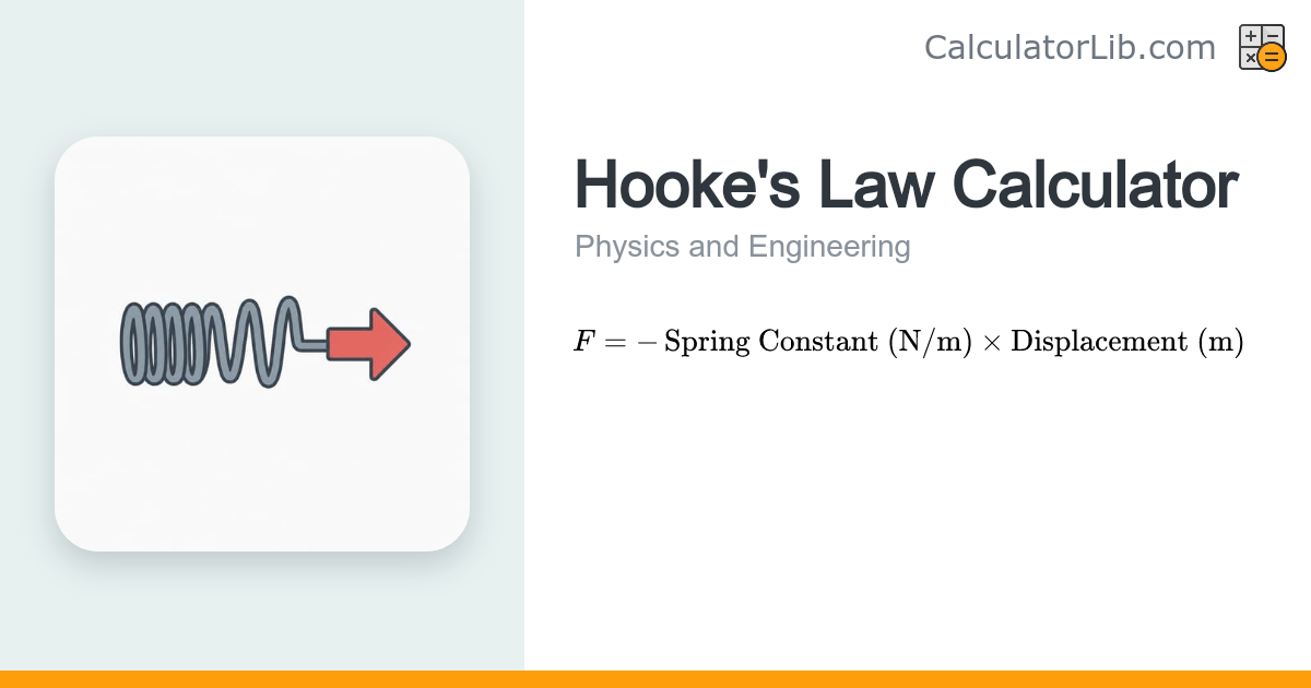Hooke's Law Calculator | Spring Force F = -kx - CalculatorLib