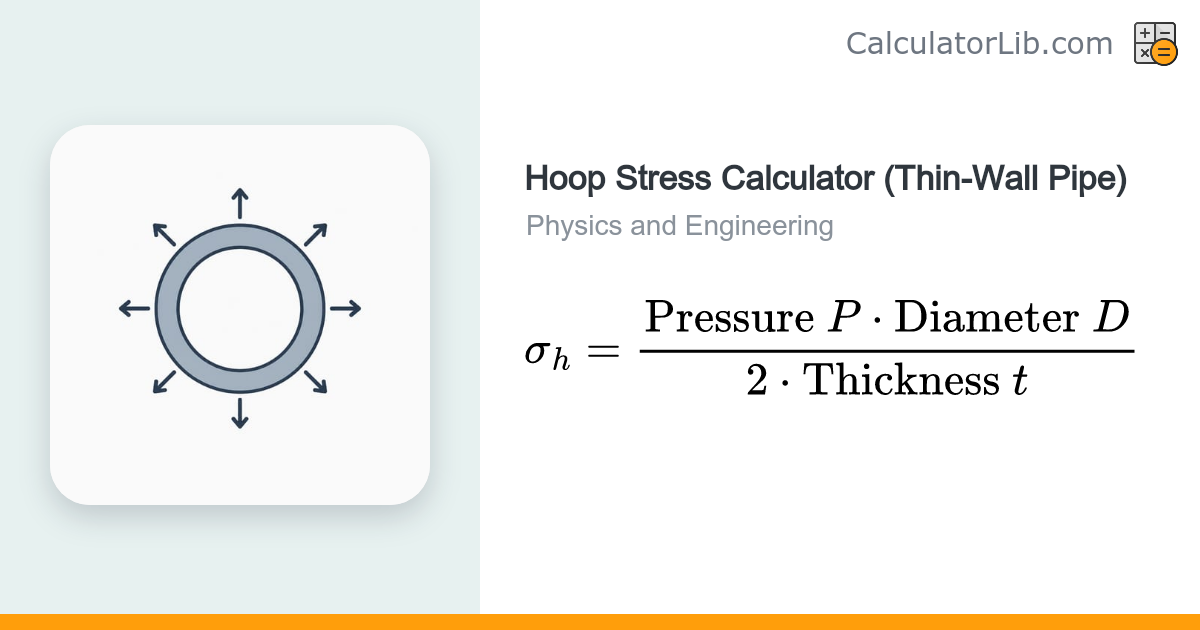 Hoop Stress Calculator (Thin-Wall Pipe) | σ = PD/2t - CalculatorLib