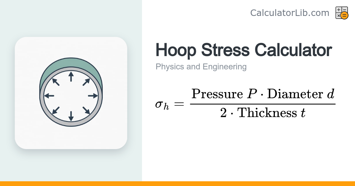 Hoop Stress Calculator – Thin-Walled Pressure Vessel - CalculatorLib