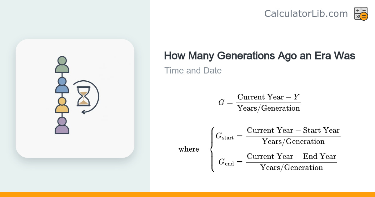 How Many Generations Ago an Era Was - Calculator - CalculatorLib