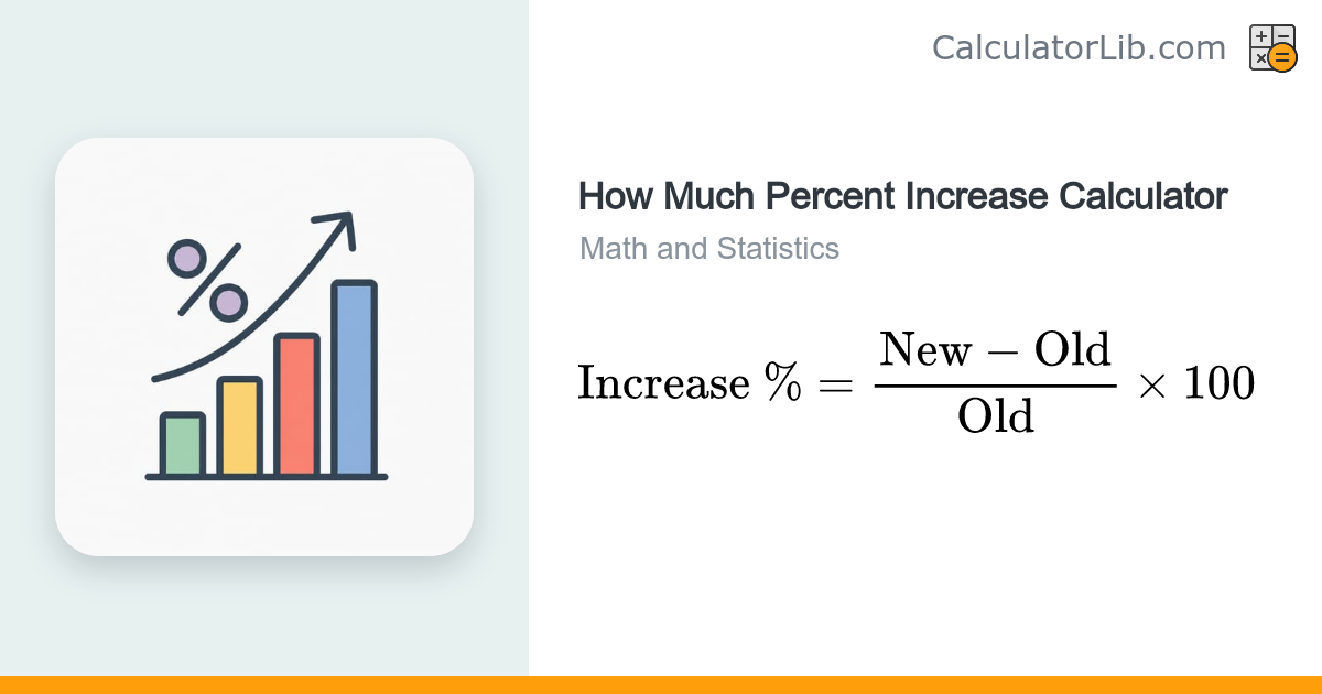 How Much Percent Increase Calculator - CalculatorLib