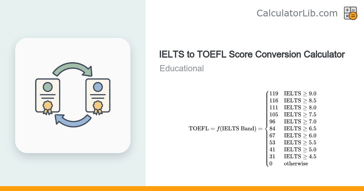 IELTS to TOEFL Score Conversion Calculator - CalculatorLib