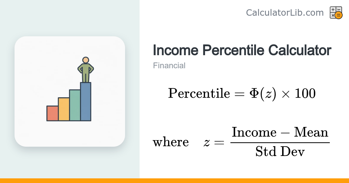 Income Percentile Calculator – Where Do You Rank? - CalculatorLib