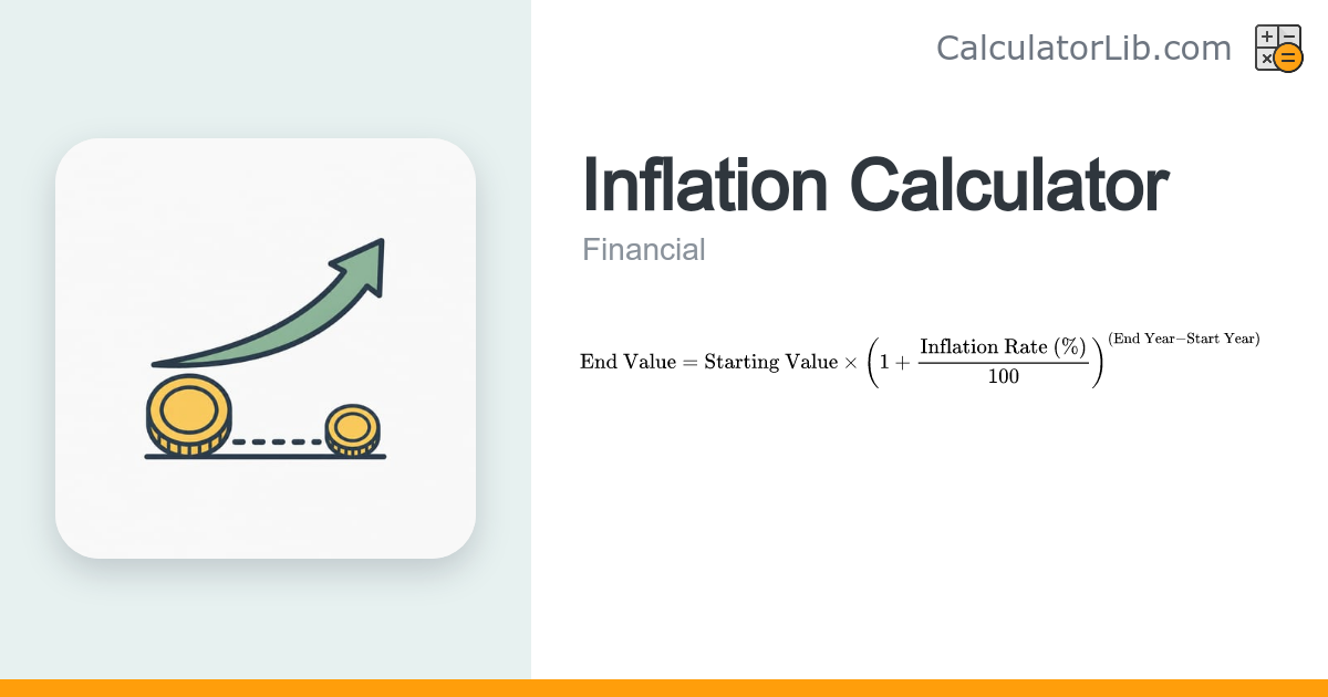 Inflation Calculator – Calculate Value Change Over Time - CalculatorLib