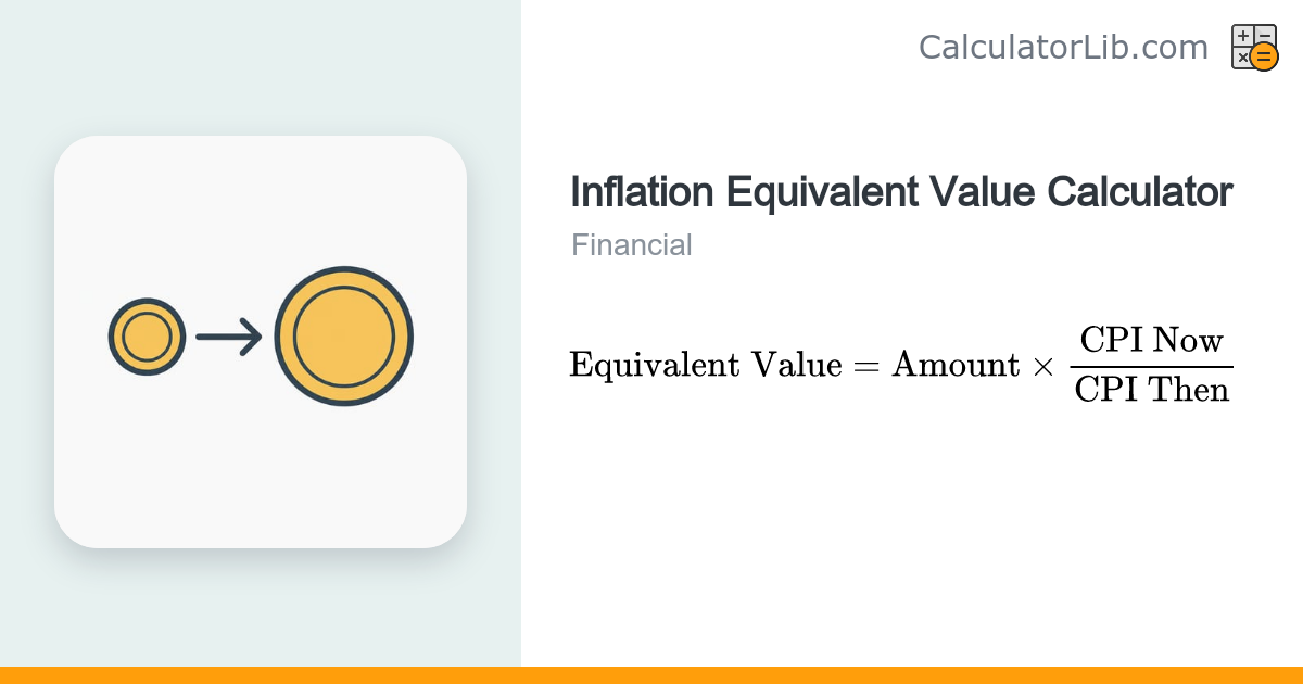 Inflation Equivalent Value Calculator | What $X Then Is Worth Now ...