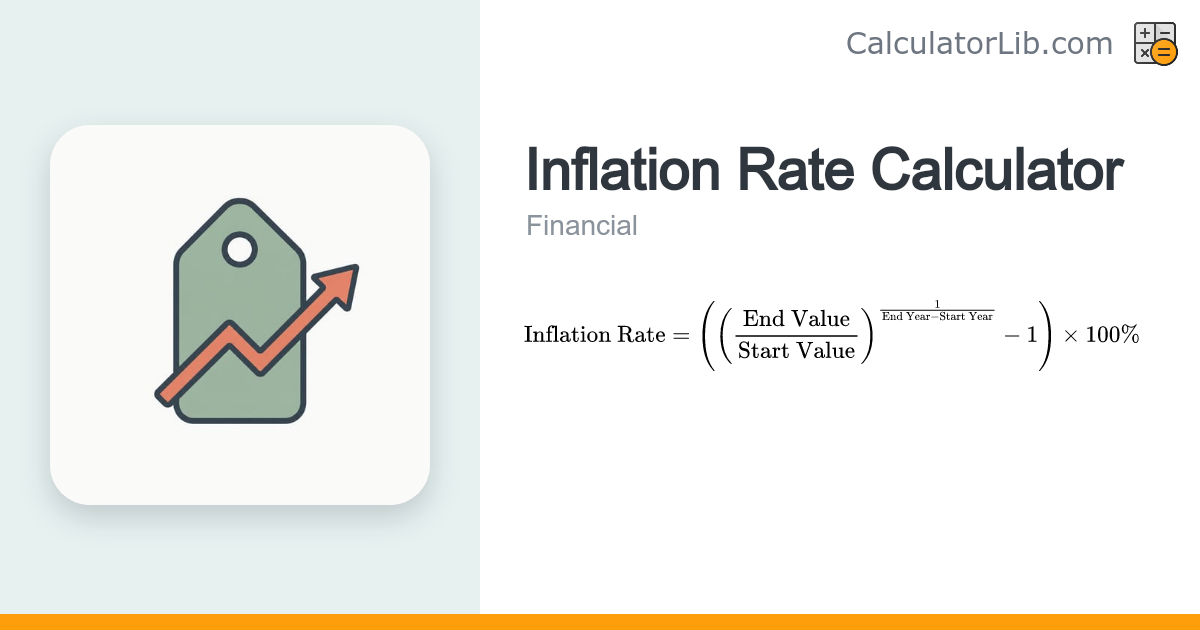 Inflation Rate Calculator - CalculatorLib