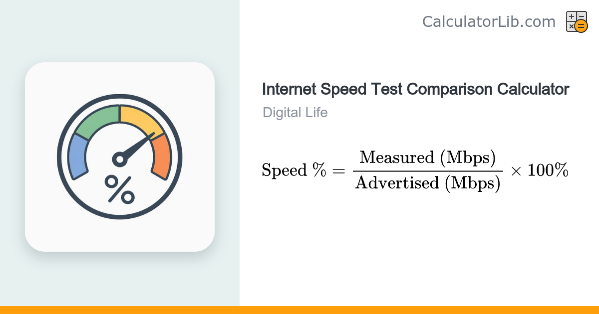 Speed Test Percentage Calculator — Actual vs Advertised - CalculatorLib