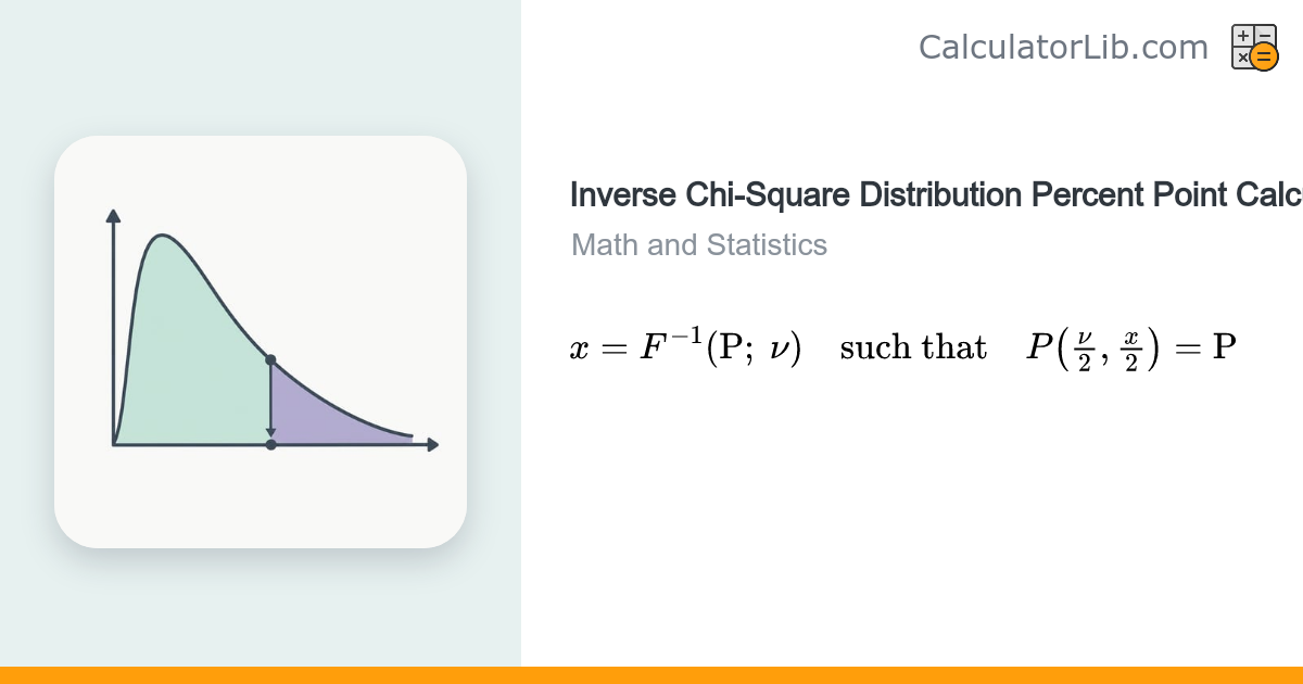 Inverse Chi-Square Distribution Percent Point Calculator - CalculatorLib