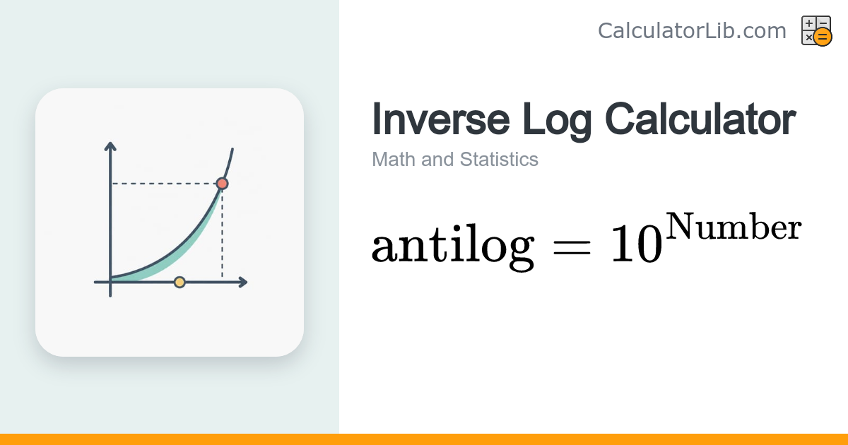Inverse Log (Antilog) Calculator – Base 10, e, or 2 - CalculatorLib