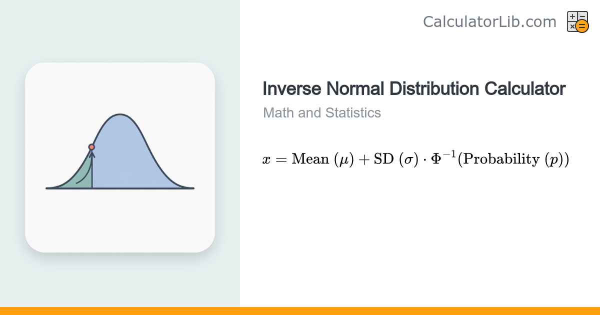 Inverse Normal Calculator – Value from Probability - CalculatorLib