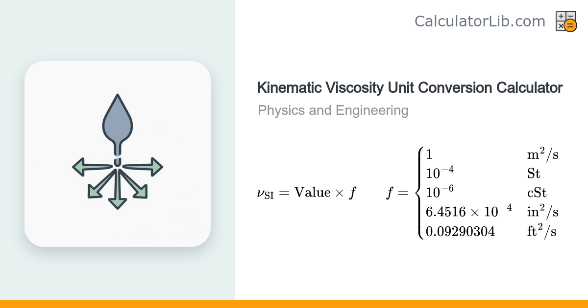 Kinematic Viscosity Unit Conversion Calculator - CalculatorLib