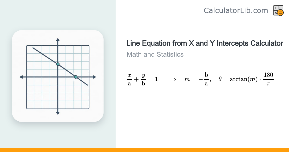 Line Equation from X and Y Intercepts Calculator - CalculatorLib