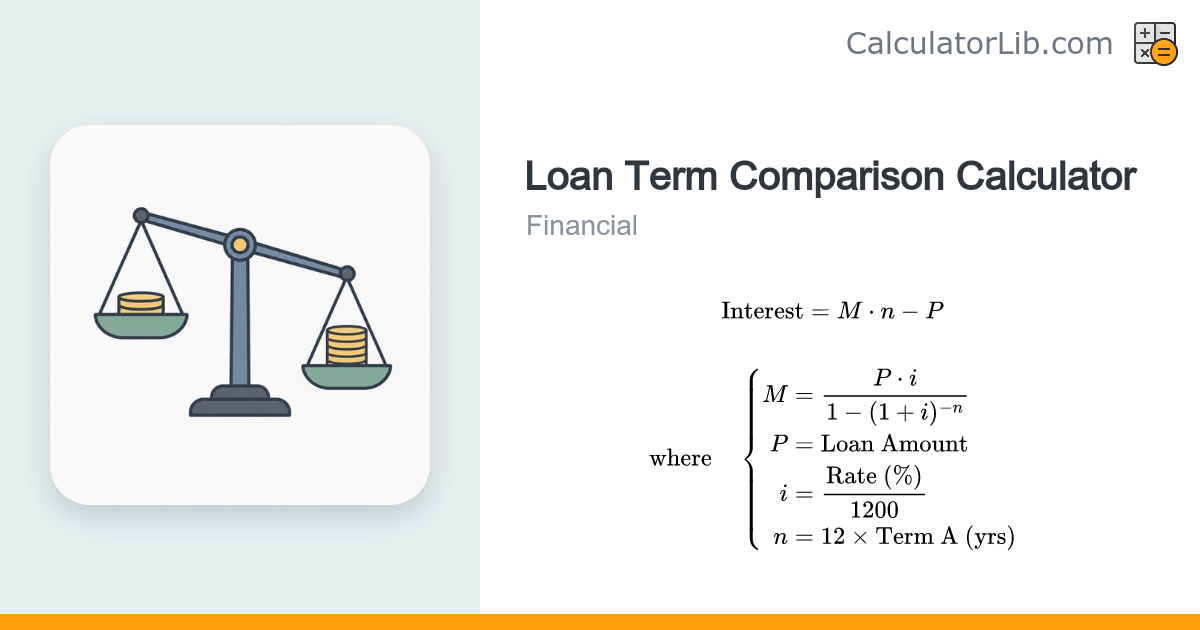Loan Term Comparison Calculator – Short vs Long Term Cost - CalculatorLib