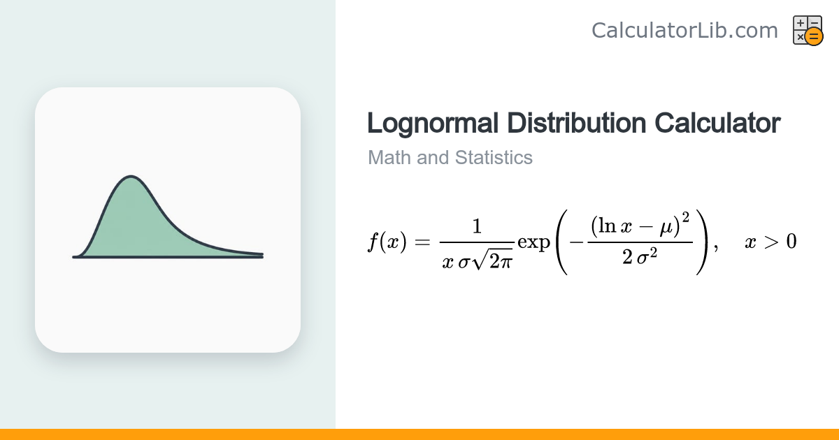 Lognormal Distribution Calculator (PDF, CDF, Q with Graph) - CalculatorLib