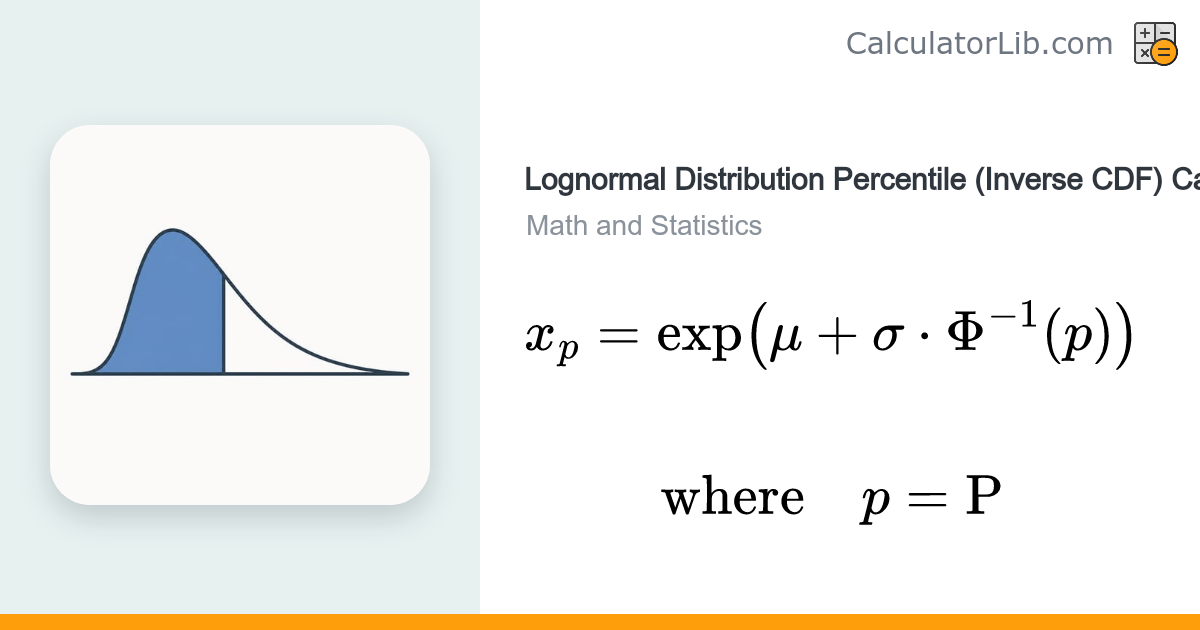 Lognormal Distribution Percentile (Inverse CDF) Calculator - CalculatorLib
