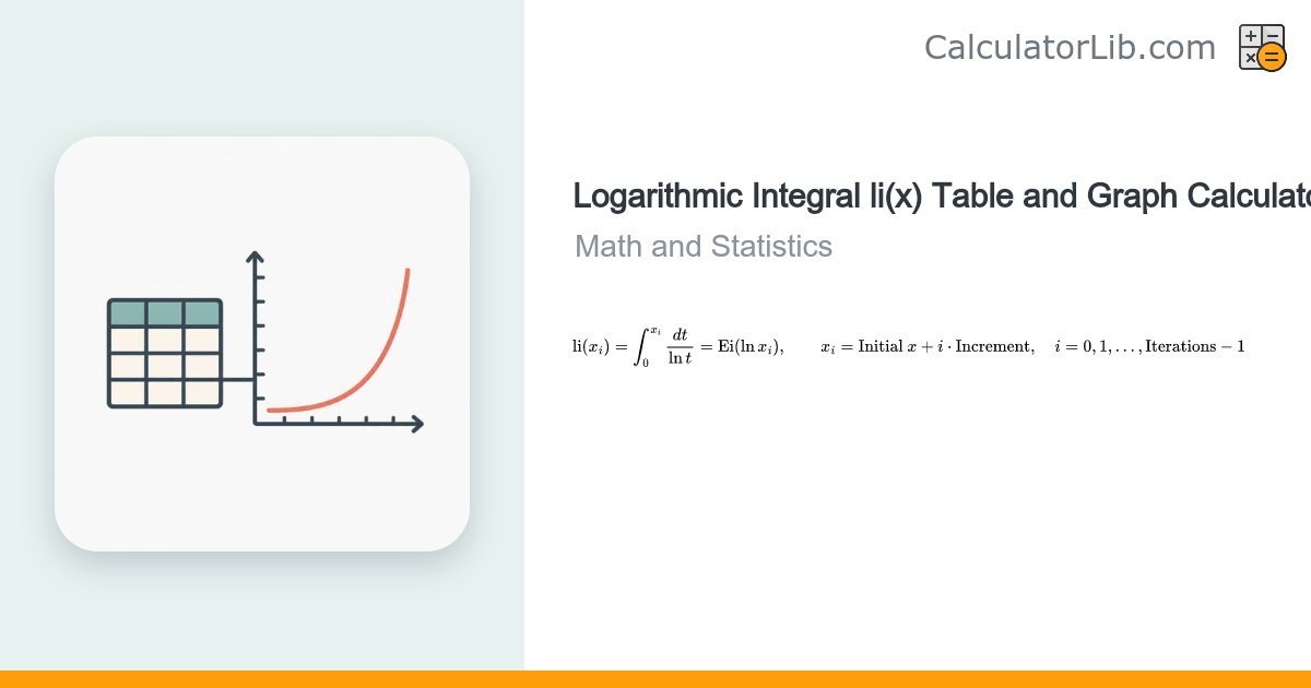 Logarithmic Integral li(x) Table & Graph Calculator - CalculatorLib