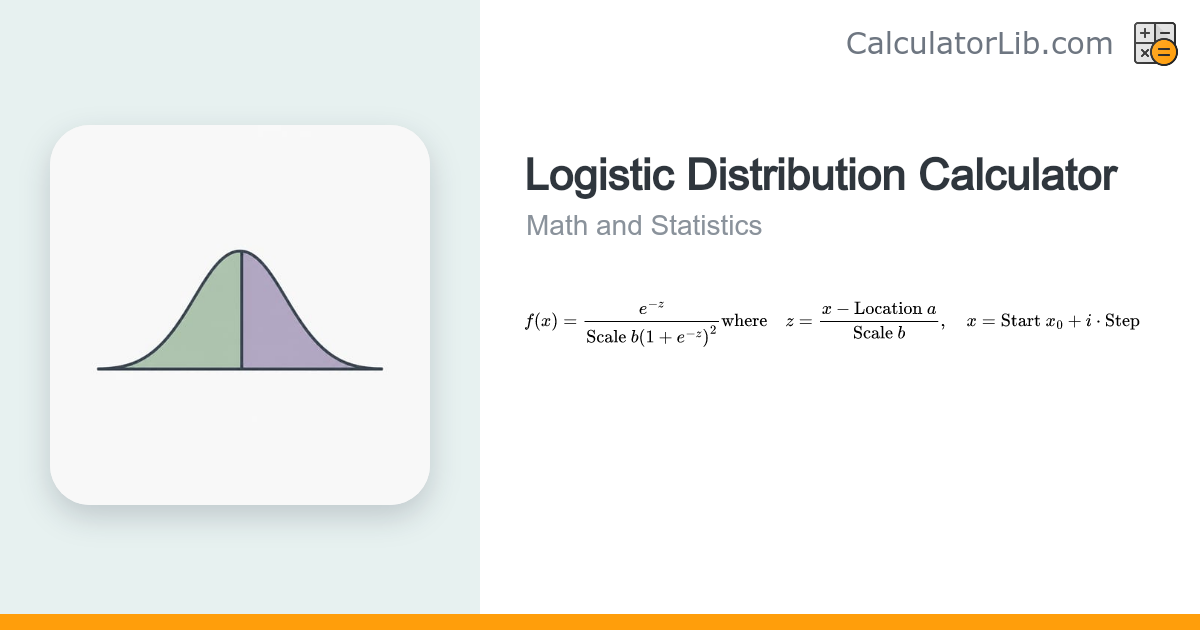 Logistic Distribution Calculator (PDF, CDF & Survival, with Graph ...