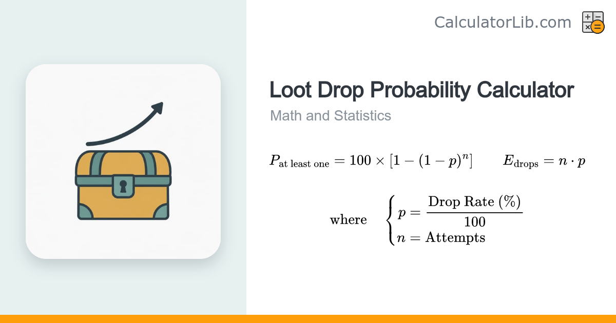 Loot Drop Probability Calculator | Game Drop Rate Odds - CalculatorLib
