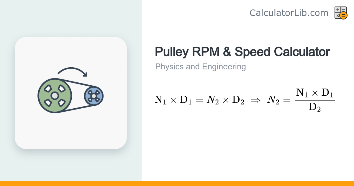Pulley RPM & Speed Calculator | Driven Pulley RPM - CalculatorLib