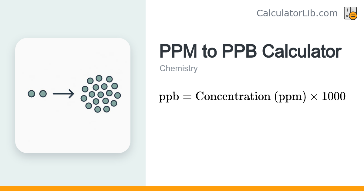 PPM to PPB Calculator | Convert ppm to ppb - CalculatorLib