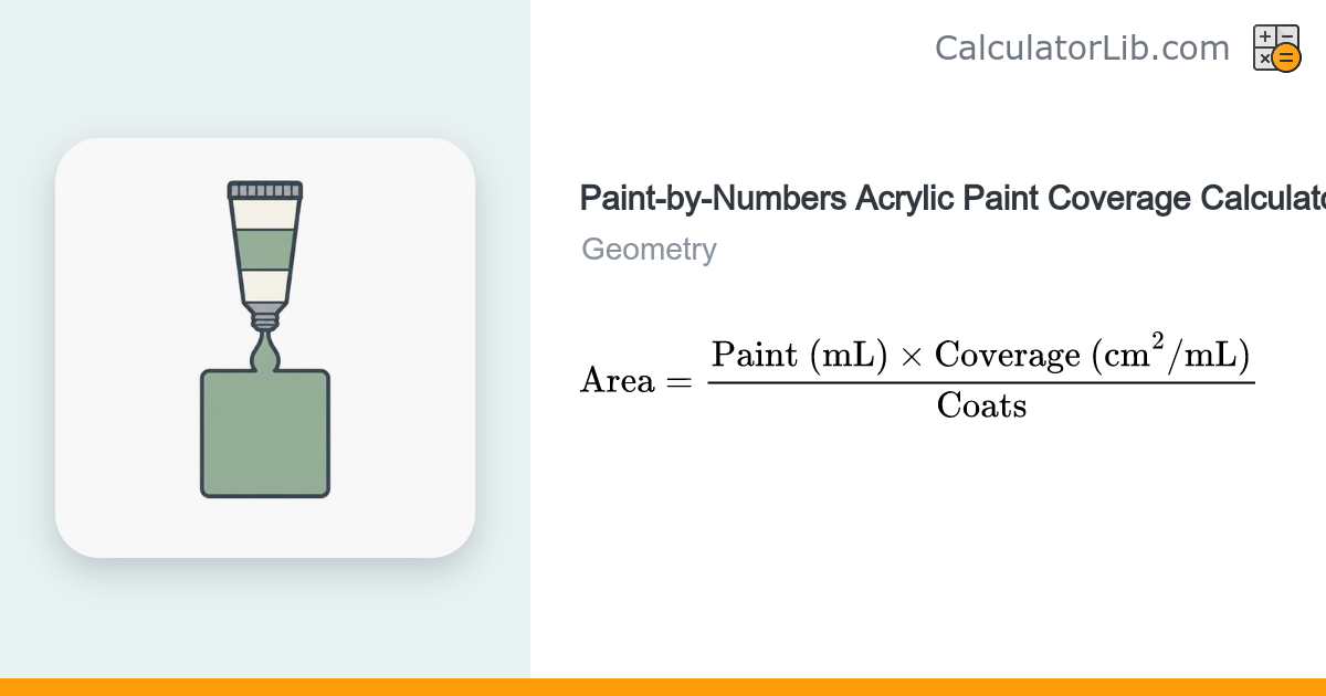 Paint by Numbers Coverage Calculator — Area per mL - CalculatorLib