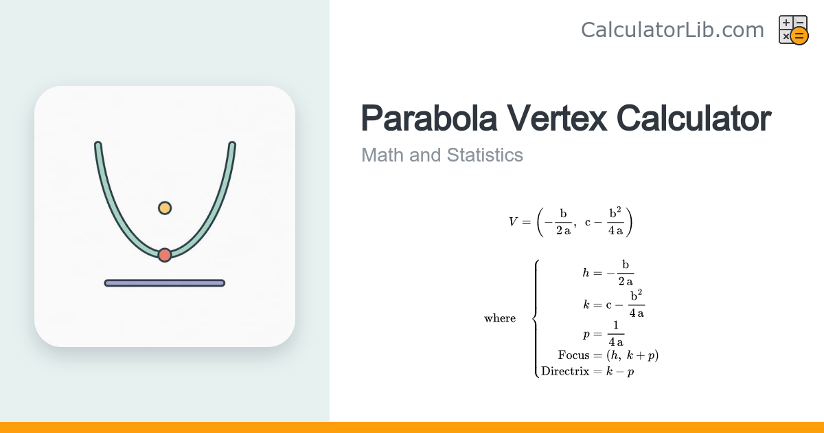 Parabola Vertex Calculator — Vertex, Focus, Directrix - CalculatorLib