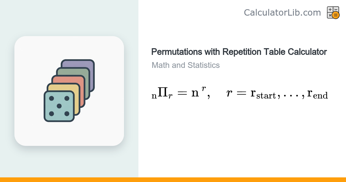 Permutations with Repetition Table Calculator (nΠr = n^r) - CalculatorLib