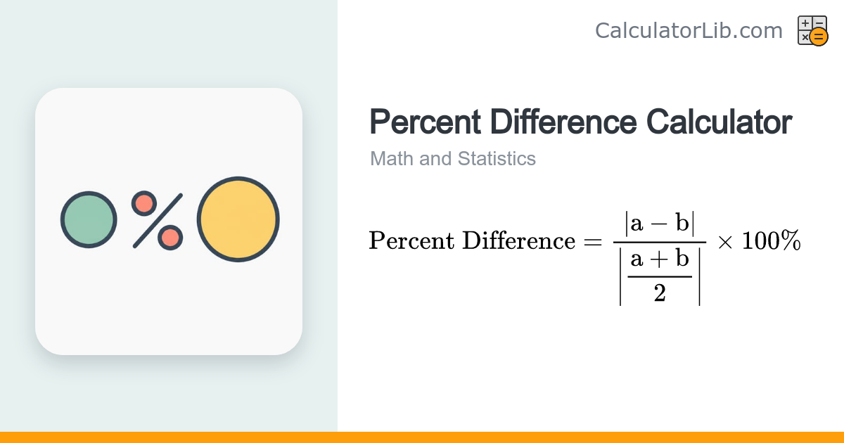 Percent Difference Calculator - Compare Two Values - CalculatorLib