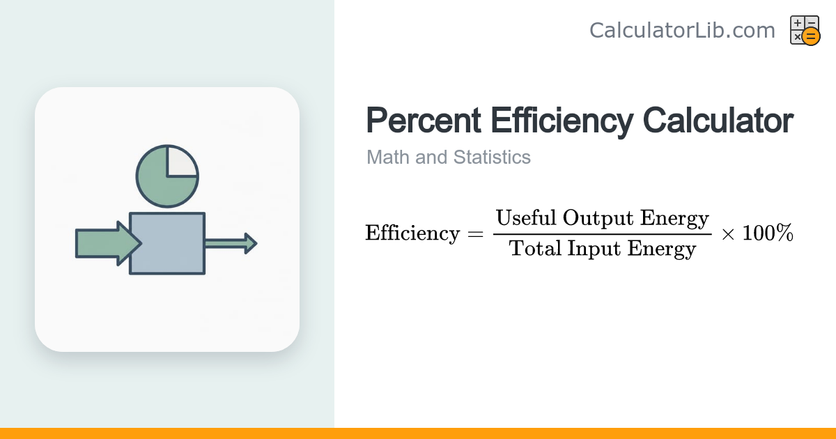 Percent Efficiency Calculator — Output / Input × 100 - CalculatorLib