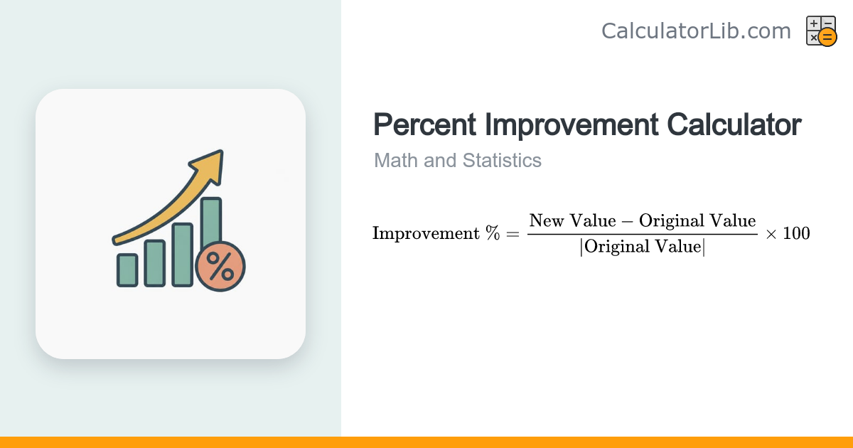 Percent Improvement Calculator - CalculatorLib