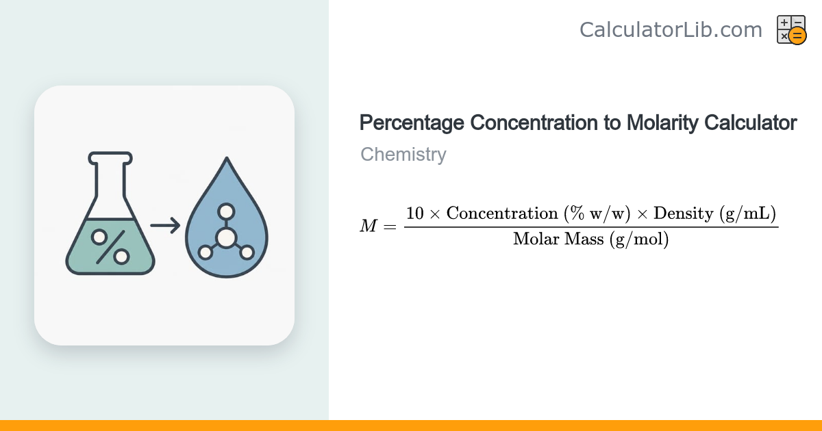 Percentage Concentration to Molarity Calculator - CalculatorLib