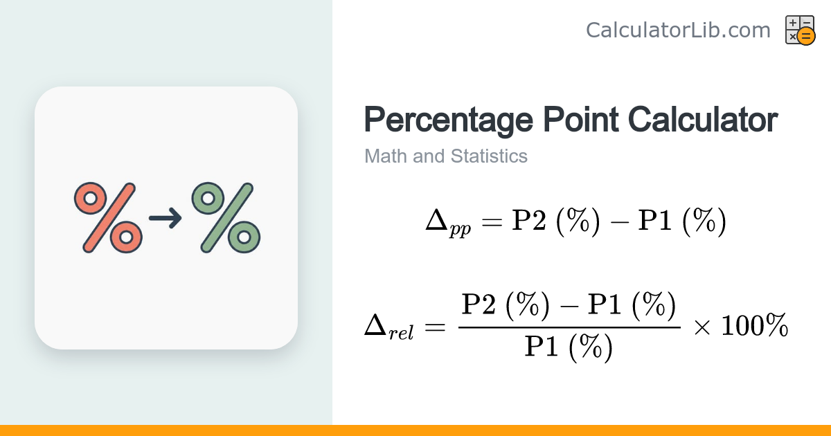 Percentage Point Calculator | pp Change & Relative % - CalculatorLib