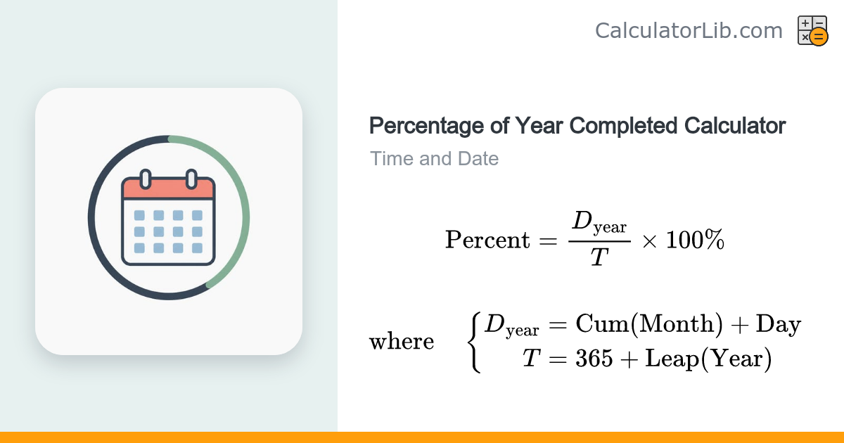 Percentage of Year Completed Calculator - CalculatorLib