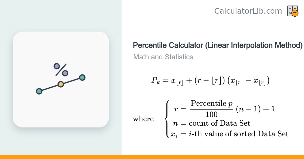 Percentile Calculator (Linear Interpolation / Excel Method) - CalculatorLib
