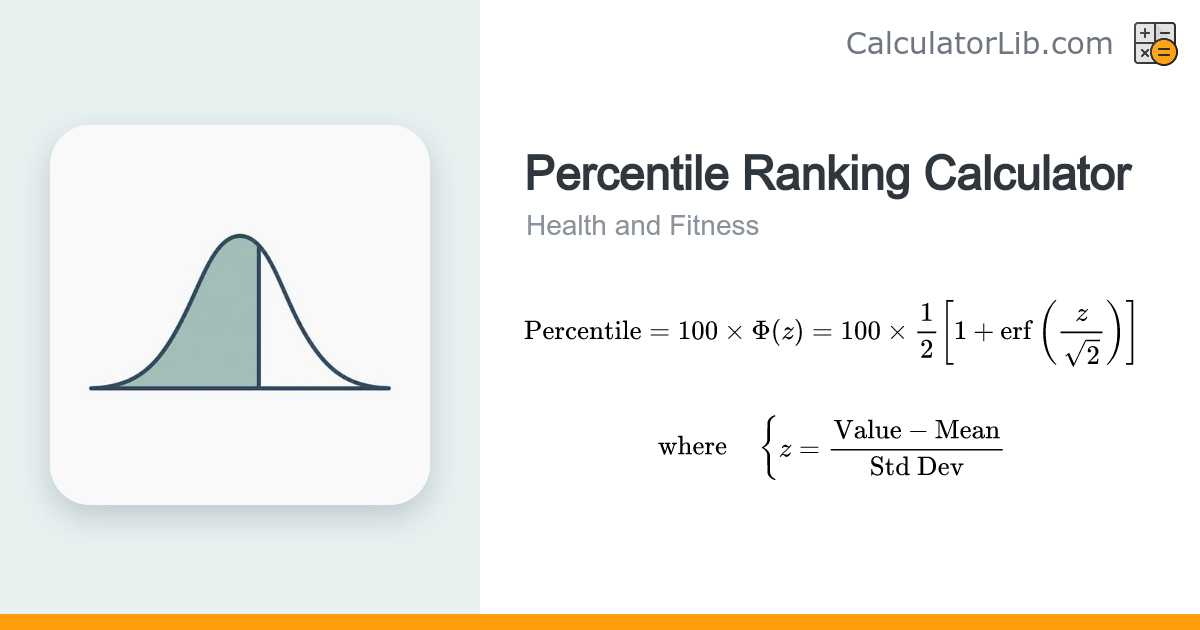 Percentile Ranking Calculator – Z-Score to Percentile - CalculatorLib