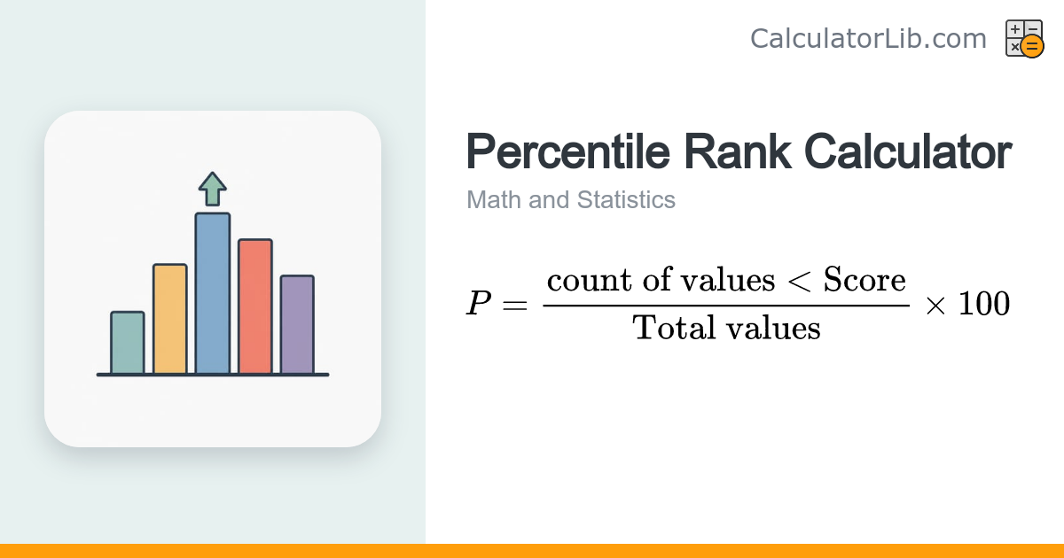 Percentile Rank Calculator (Data Set) - Find Your Rank - CalculatorLib
