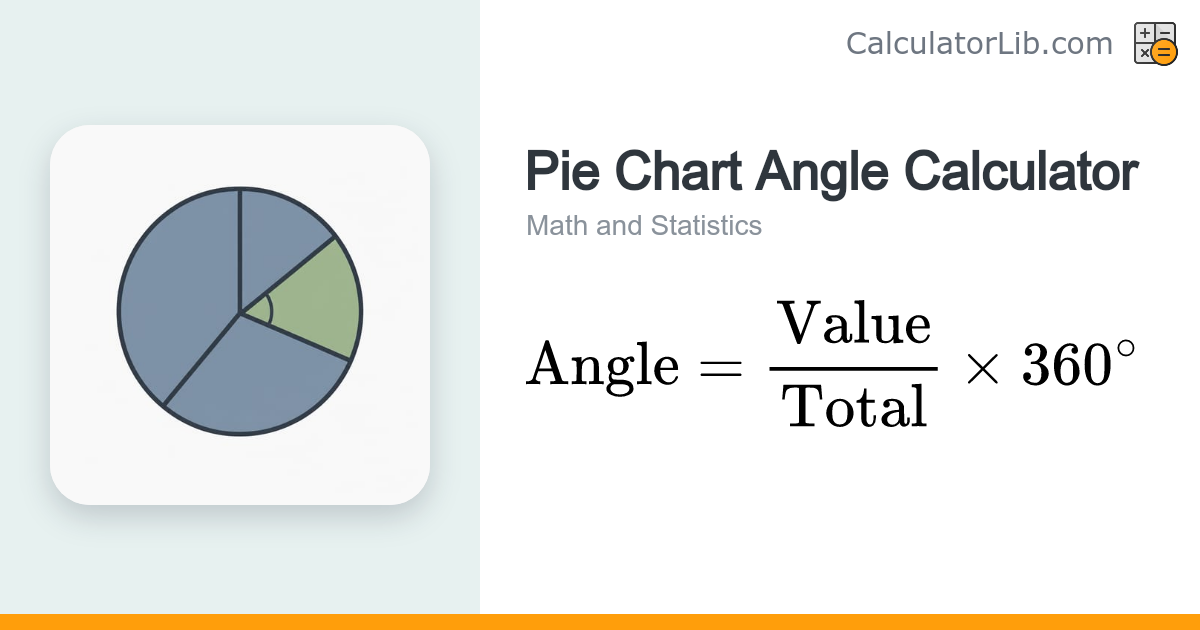 Pie Chart Angle Calculator – Value to Degrees - CalculatorLib