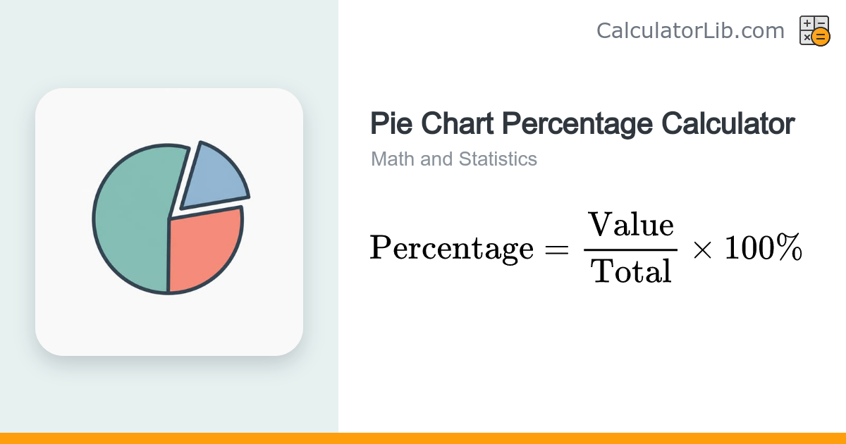 Pie Chart Percentage Calculator - Value to % & Degrees - CalculatorLib