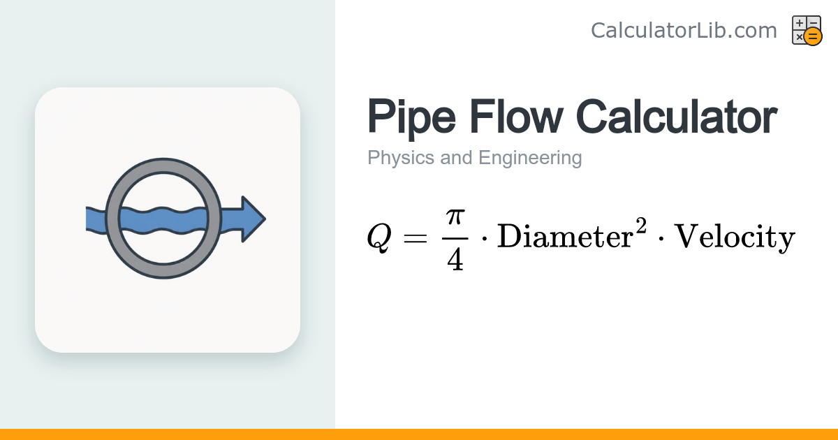 Pipe Flow Calculator - Volumetric Flow Rate (Q = A·v) - CalculatorLib