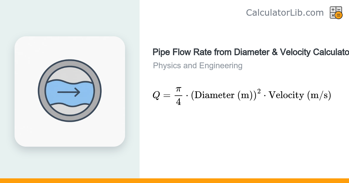 Pipe Flow Rate from Diameter & Velocity Calculator - CalculatorLib