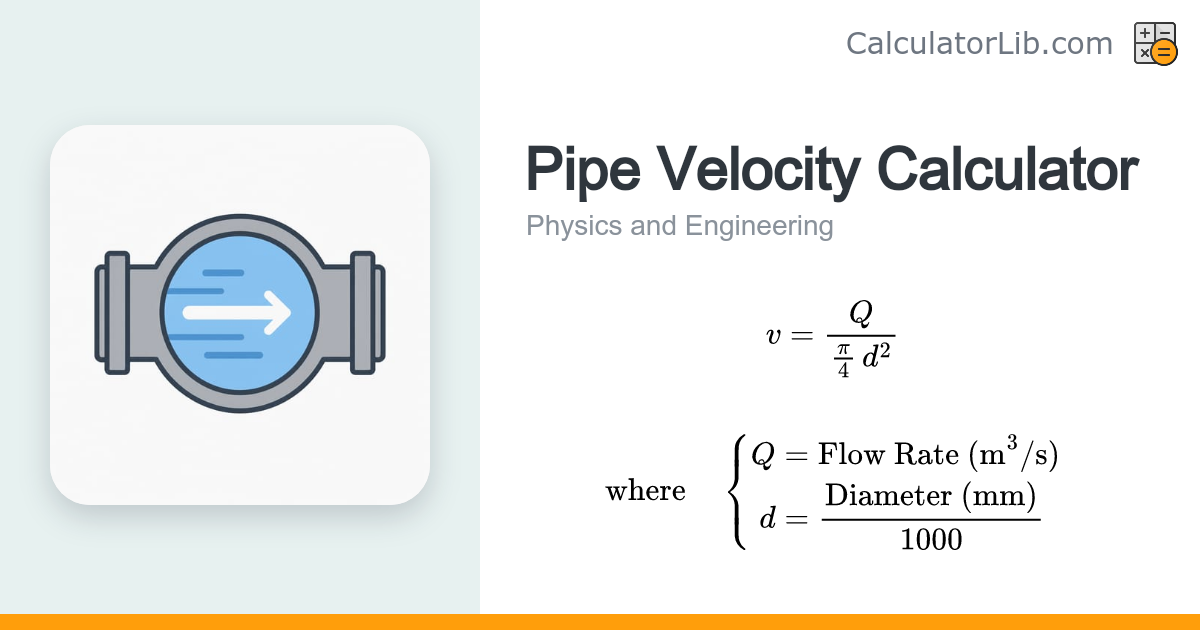 Pipe Velocity Calculator | Flow Speed in a Pipe - CalculatorLib
