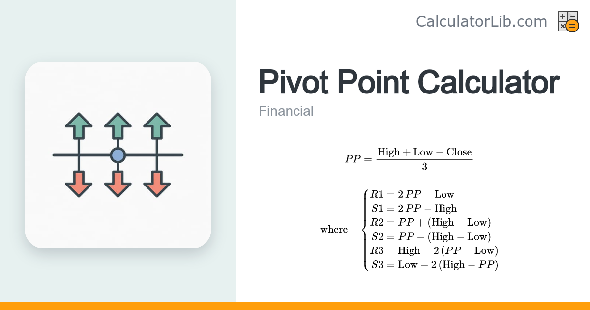 Pivot Point Calculator — Classic R1/R2/R3 & S1/S2/S3 - CalculatorLib